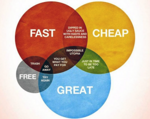 A Framework To Use When Considering The Value Of Electrolysis Services (image from DesignApplause.com