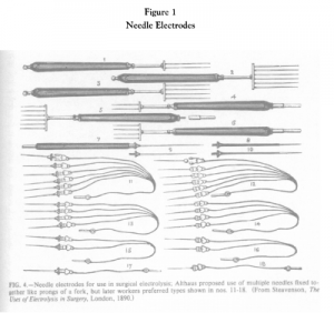image of multiple electrolysis probes from the 19th century